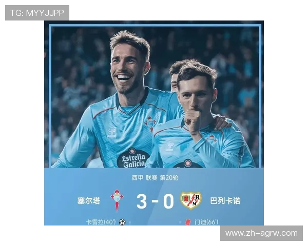 西甲联赛得分记录与历史最佳球员排名