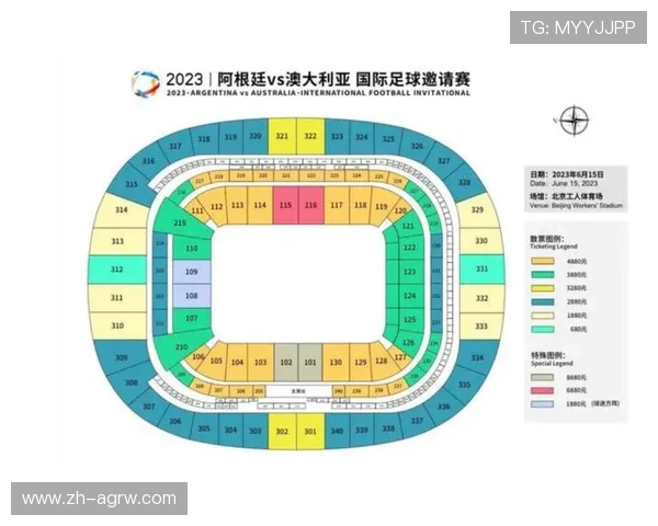 从定价到运营天价门票如何折射FIFA世界杯的美国化战略实验